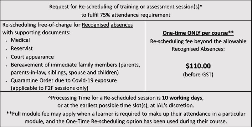 Request for Rescheduling Image