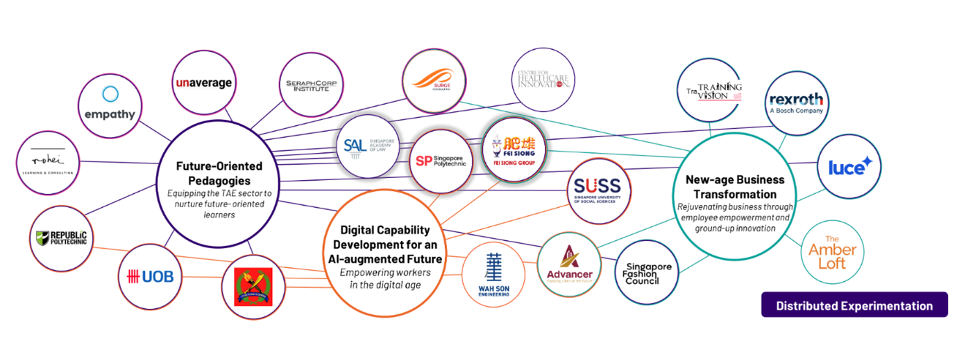 ALC-network-(2).png ALC-network-(2).png