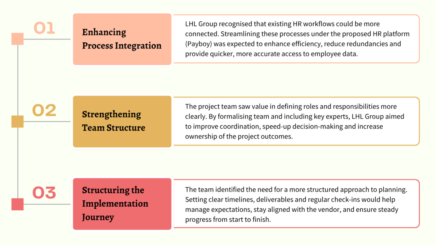LHL2.png LHL2.png